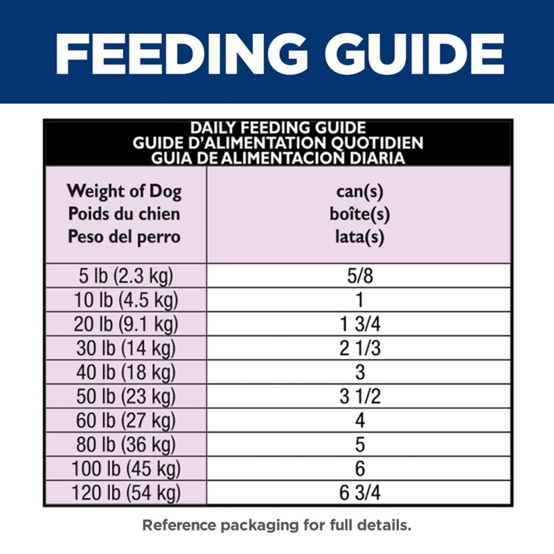 Hill's® Science Diet® Savory Stew Adult Wet Dog Food - Beef & Vegetable, 12.8 oz - Image 4