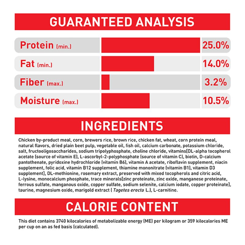 Royal Canin Size Health Nutrition Small Breed Adult Dry Dog Food - Image 7