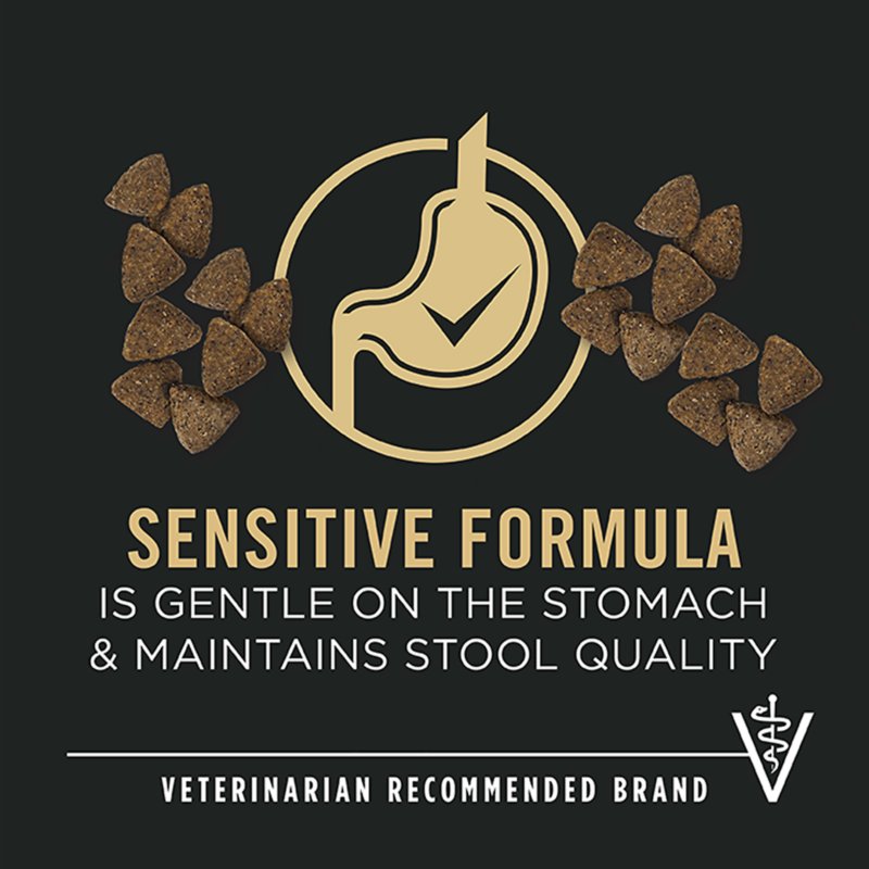 Purina® Pro Plan Sensitive Skin & Stomach Adult Dry Dog Food - Lamb & Oat Meal, No Corn, Wheat Soy - Image 3