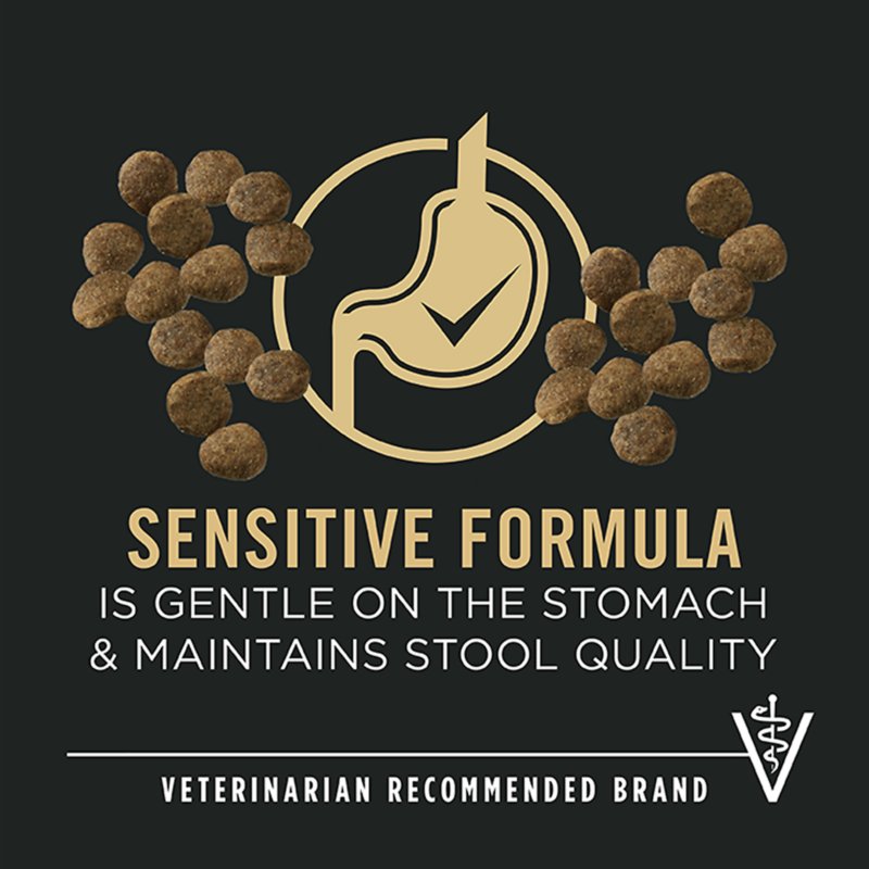 Purina Pro Plan Development Sensitive Skin & Stomach Large Breed Puppy Dry Dog Food - Salmon & Rice - Image 3