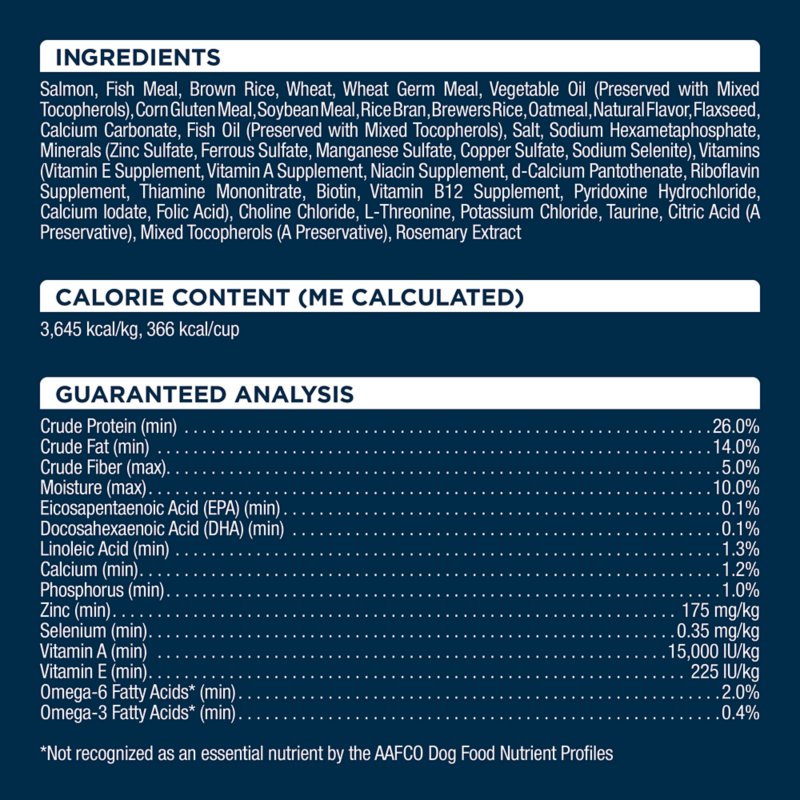 Authority® Sensitive Stomach & Skin All Life Stages Dry Dog Food - Salmon & Rice - Image 7