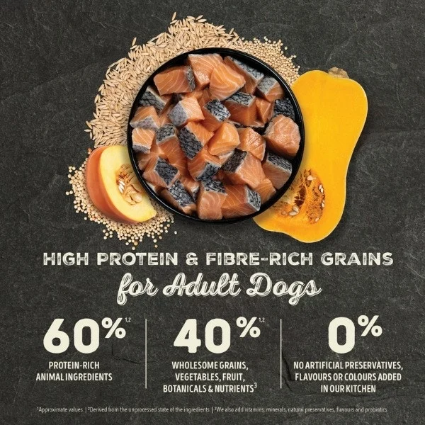 Acana Healthy Grains Dry Dog Food - Sea to Stream Recipe - Image 2