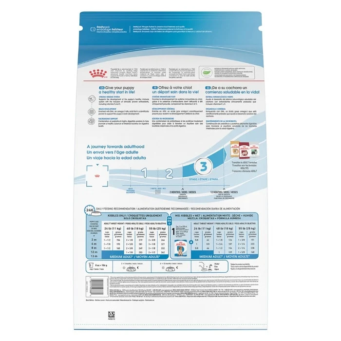 Royal Canin Medium Puppy Food - Image 2