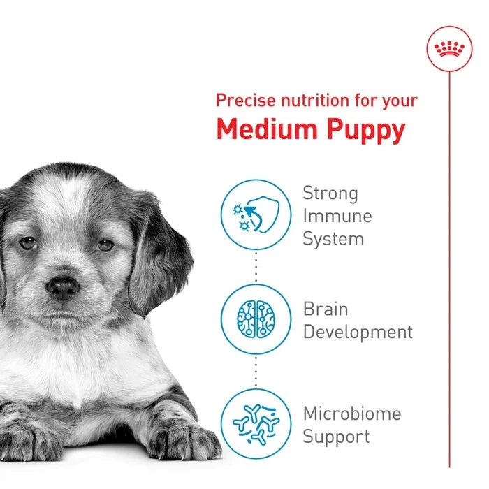Royal Canin Medium Puppy Food - Image 3
