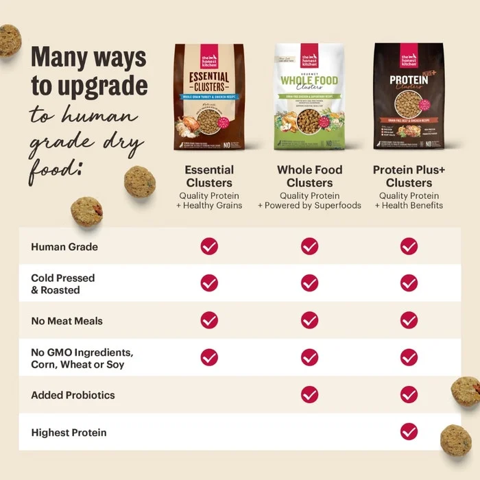 The Honest Kitchen Whole Food Whole Grain Clusters for Dogs - Lamb & Superfoods Recipe - Image 6